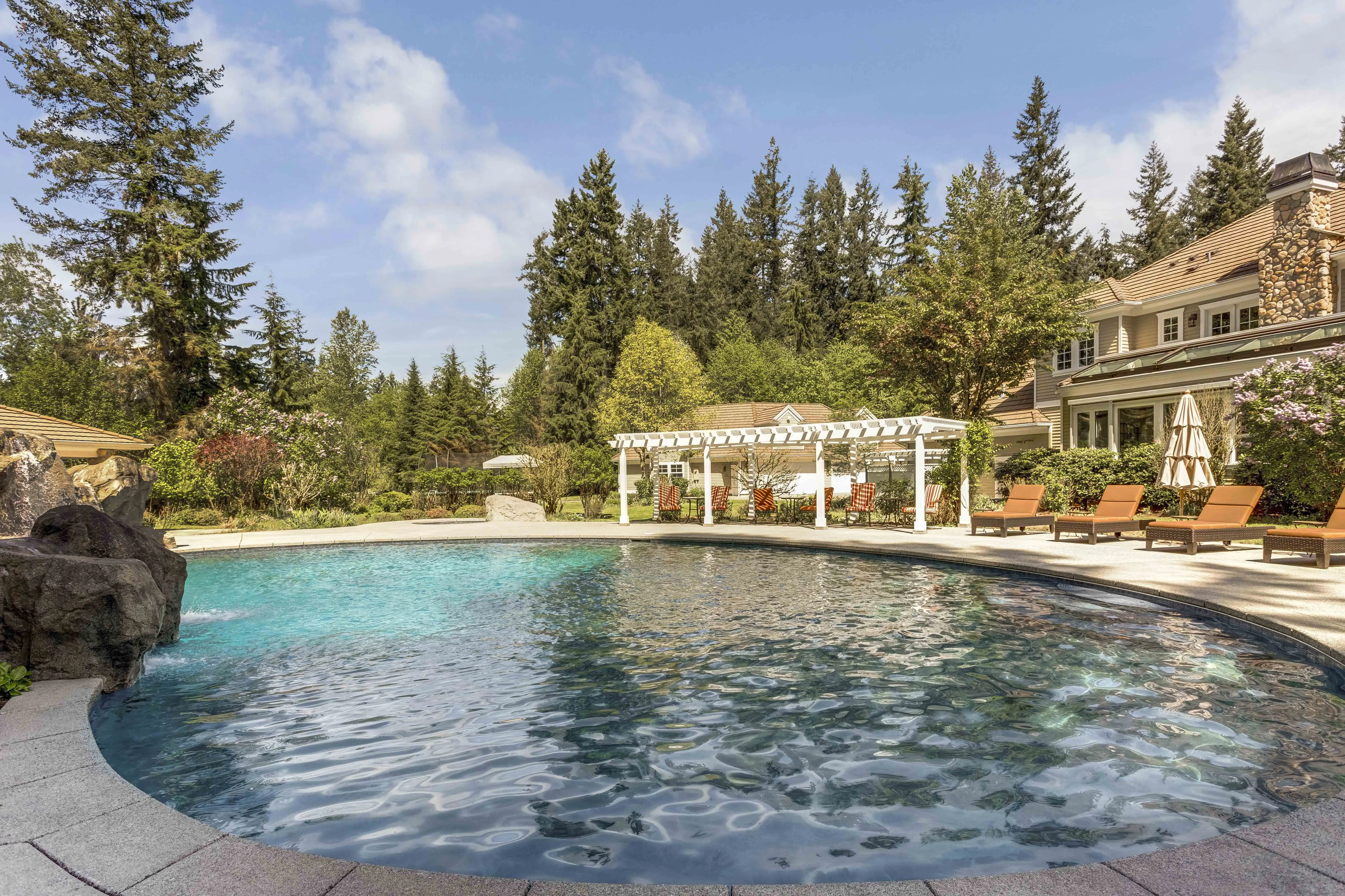 Best Pools