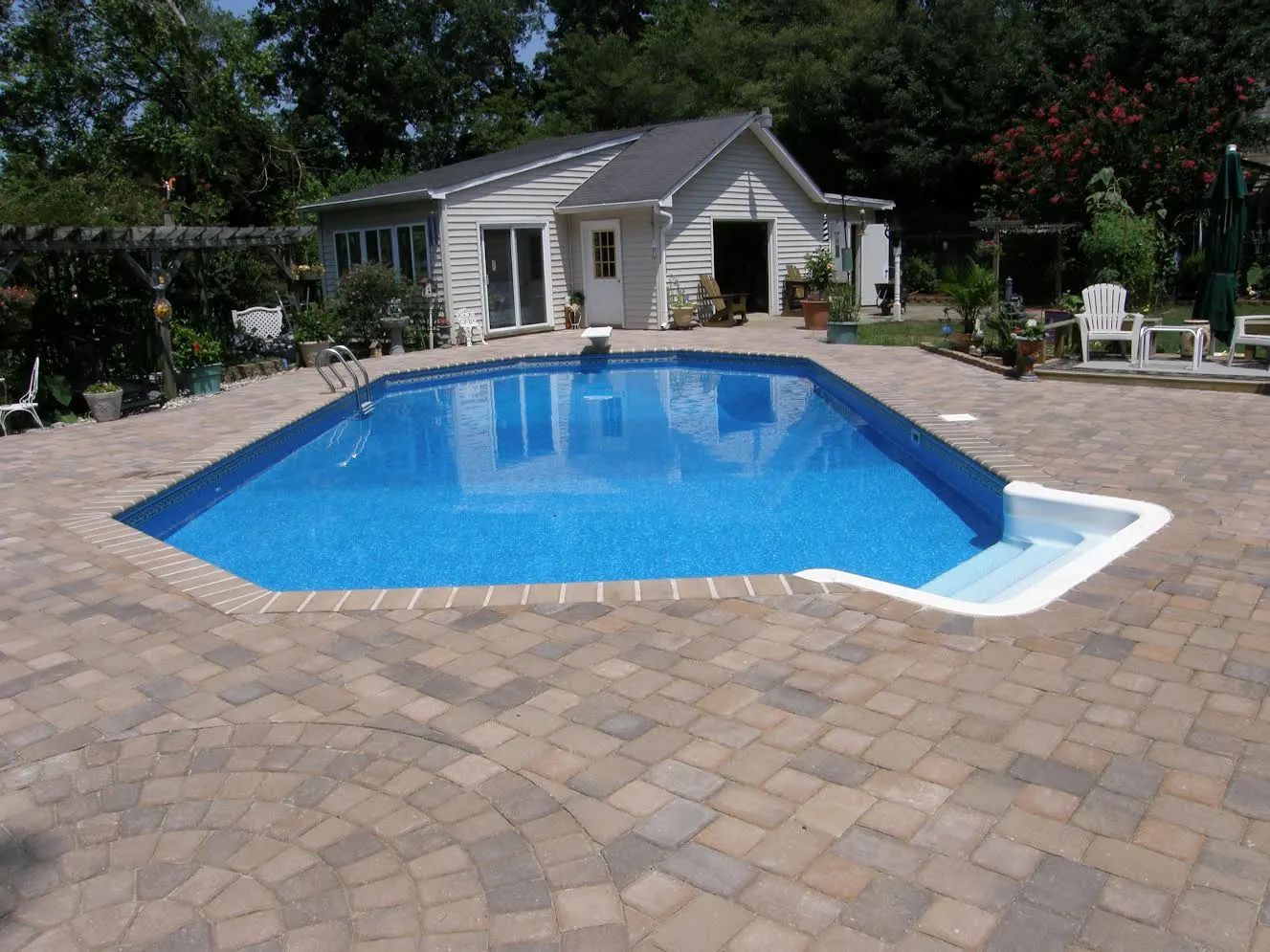 Best Pools