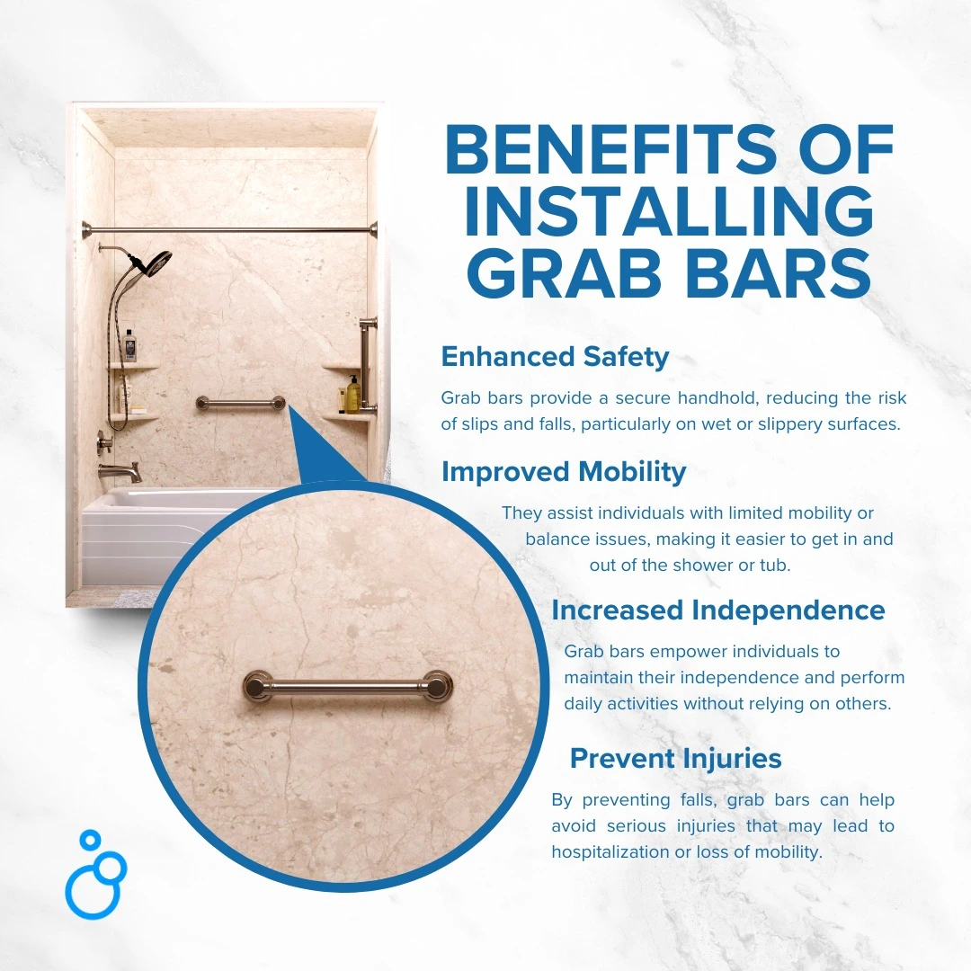 Five Star Bath Solutions
