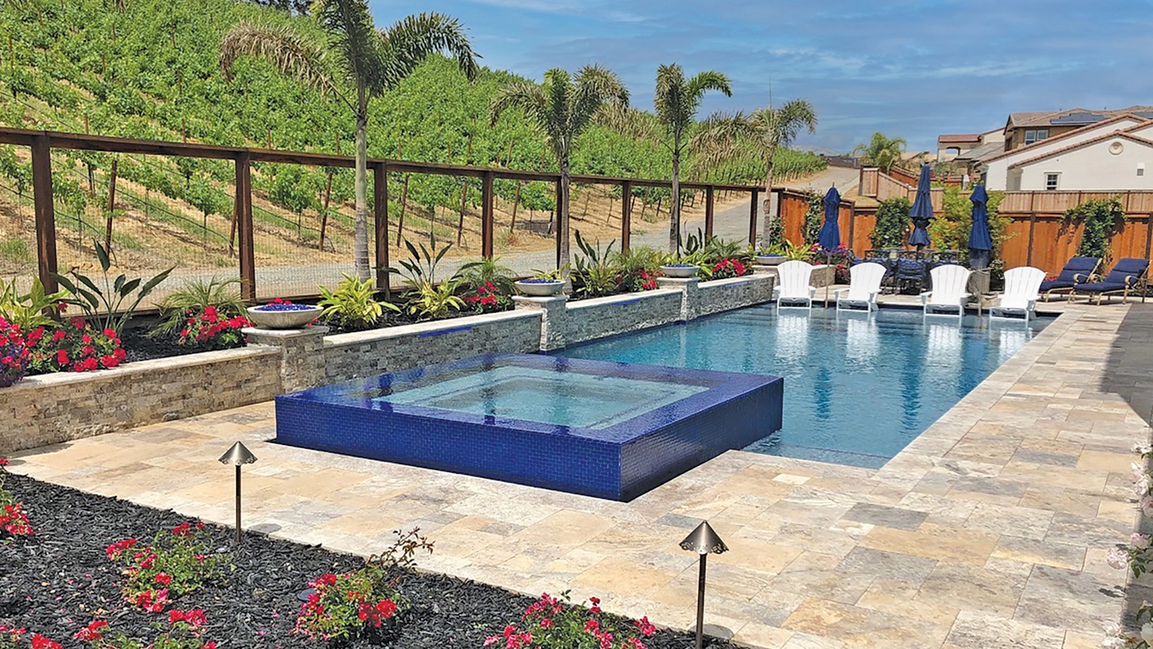 Unique Pools