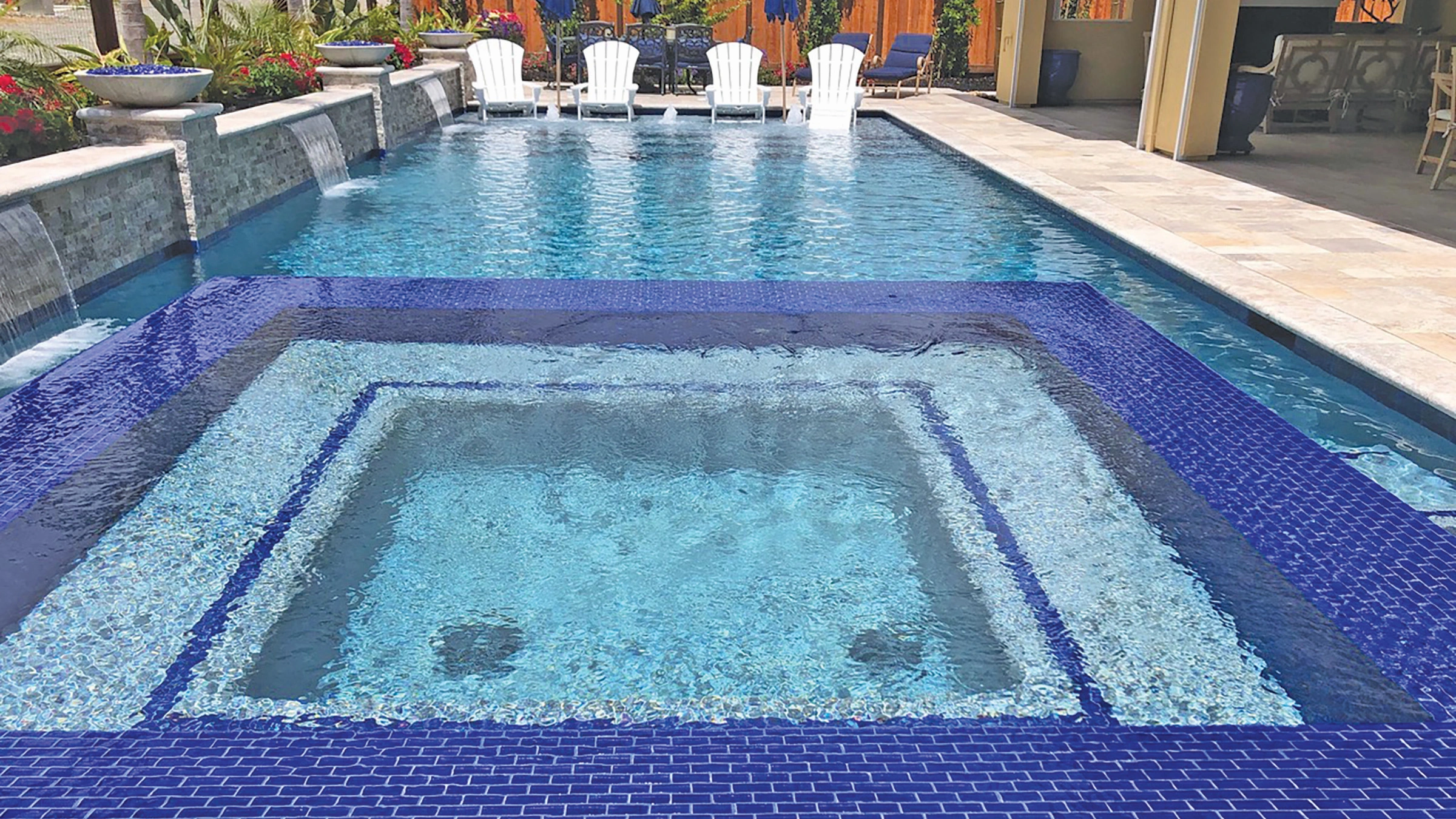 Unique Pools