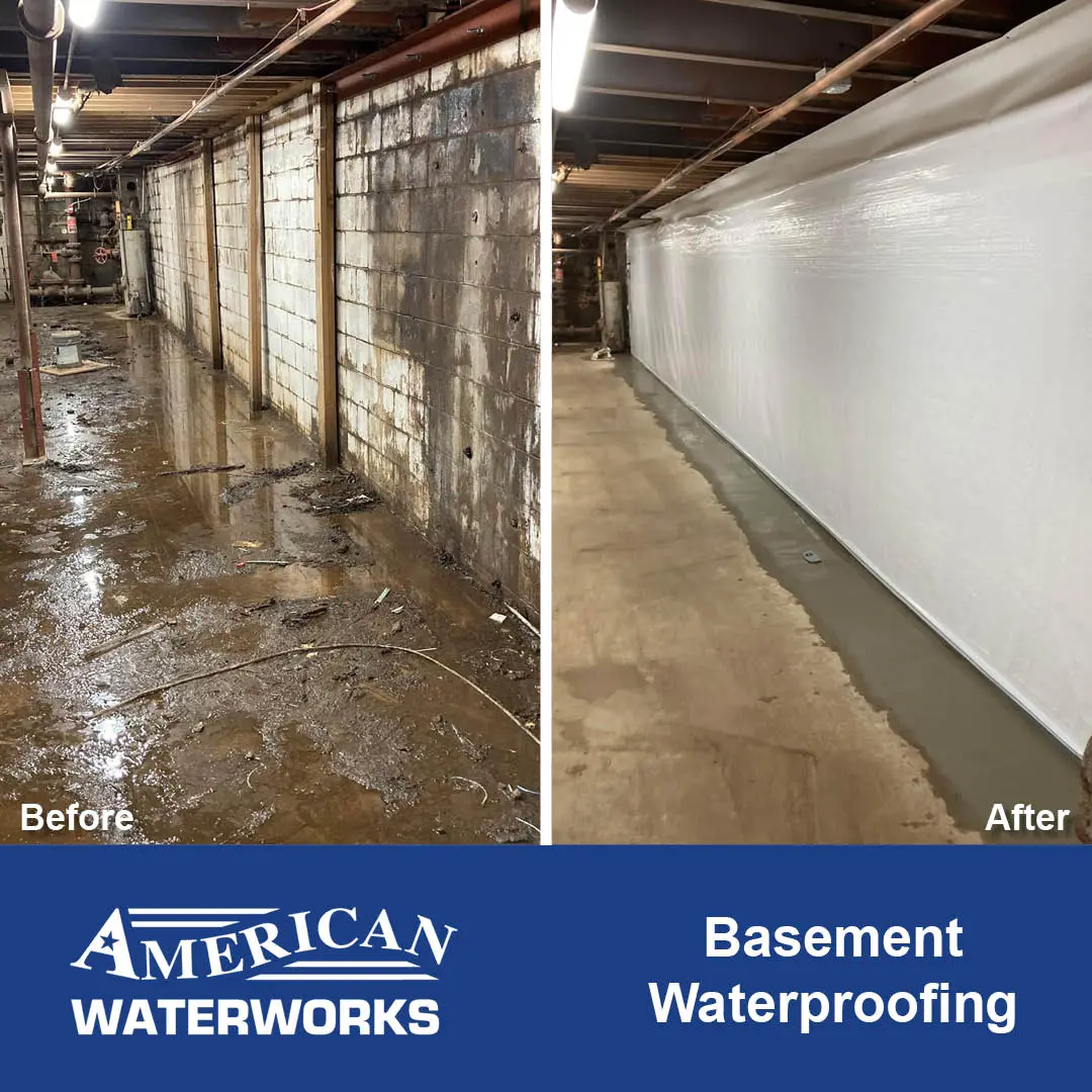 American Waterworks