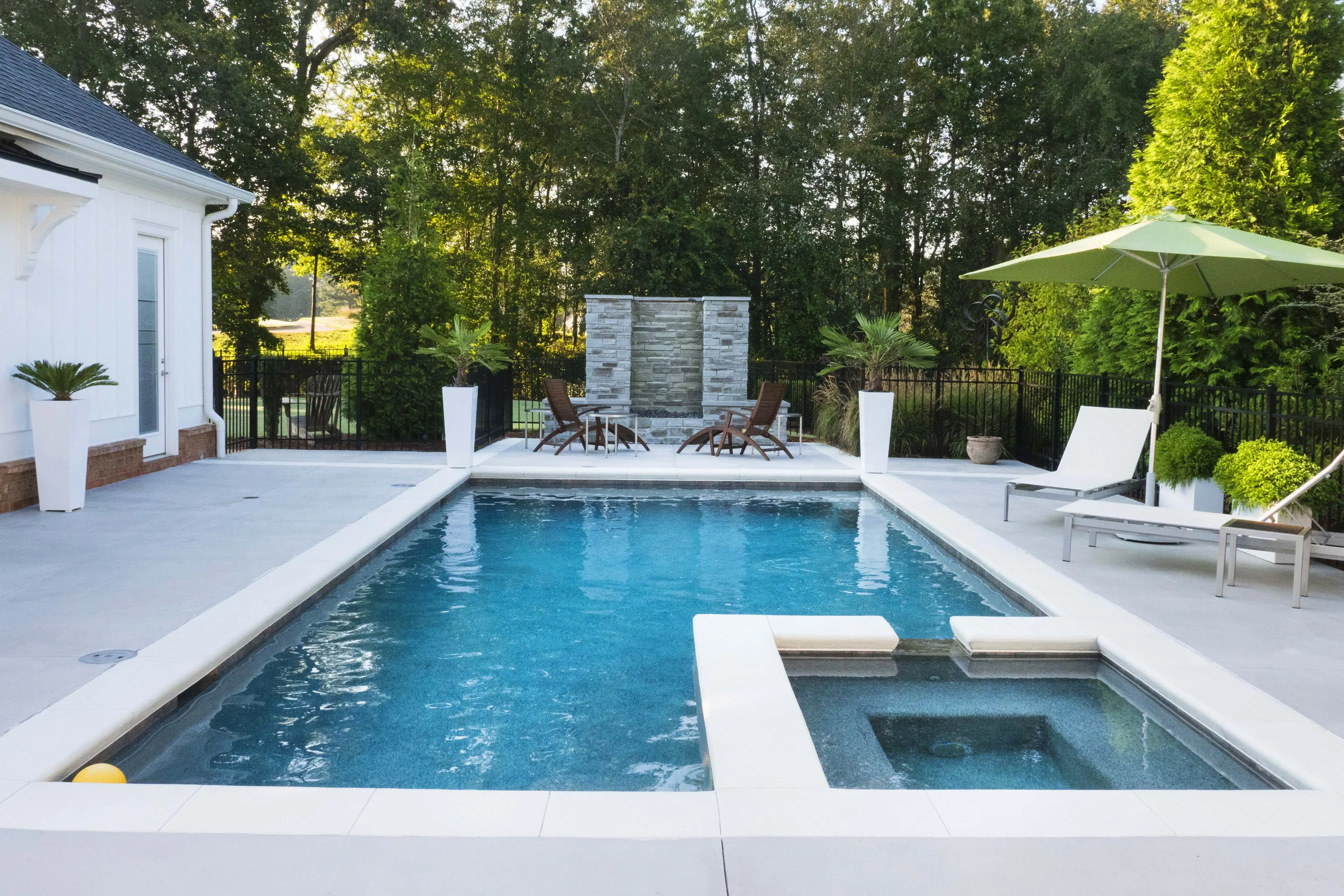 Best Pools