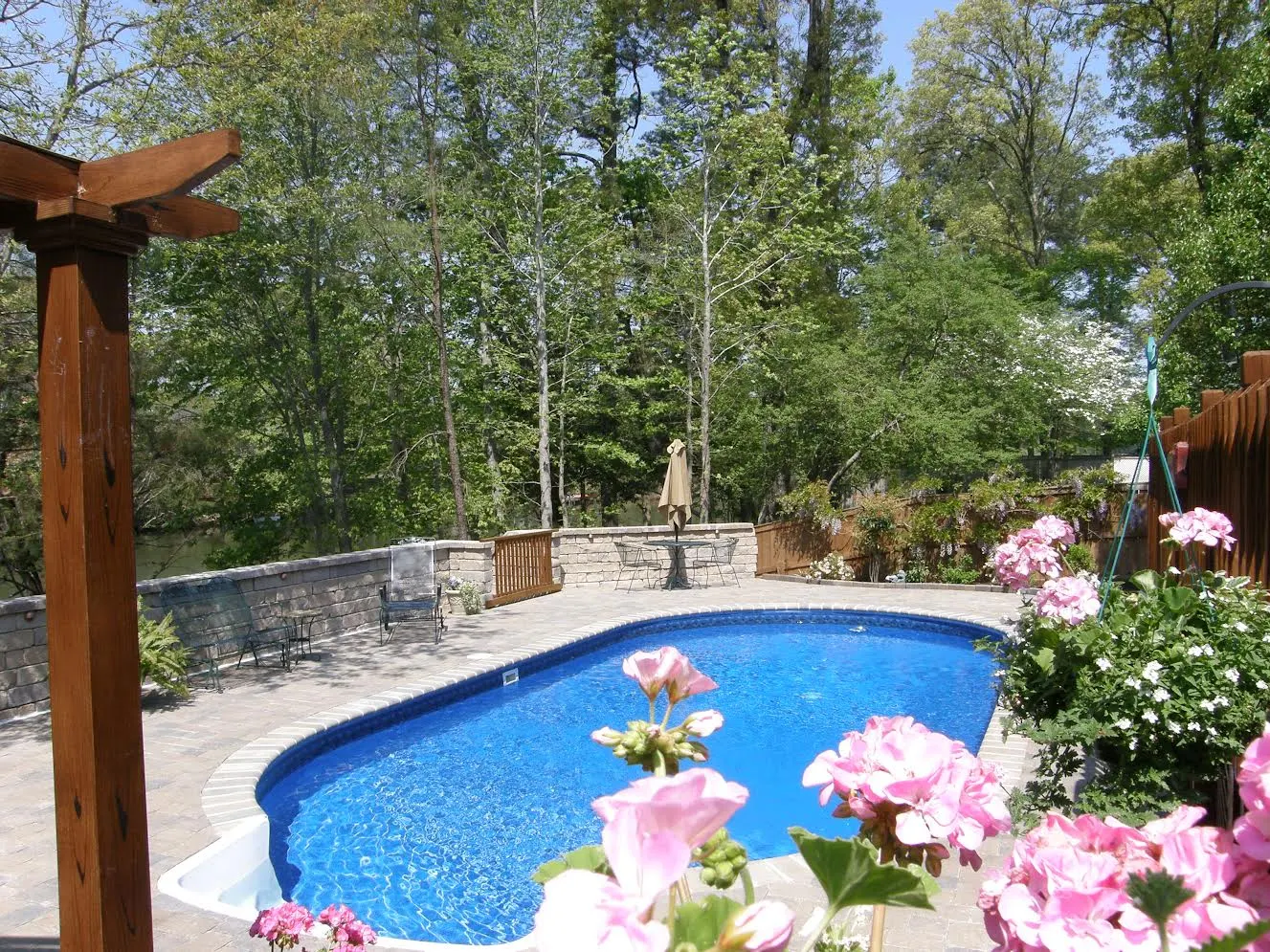 Best Pools