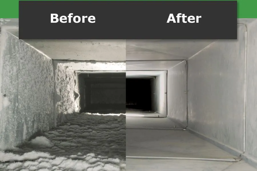 Environmental Innovations A/C & Heating
