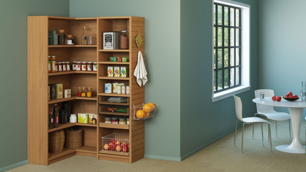 Home Offies & Pantries