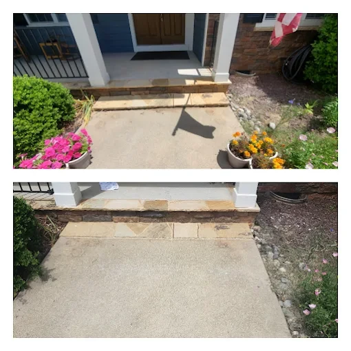 Before and After